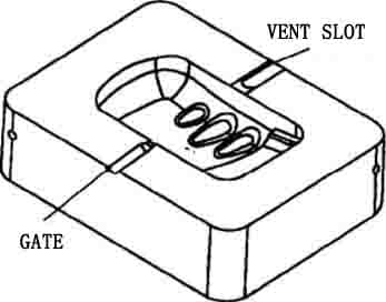 venting for injection mold
