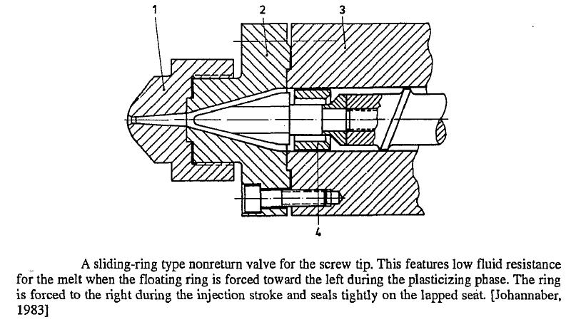 nozzle