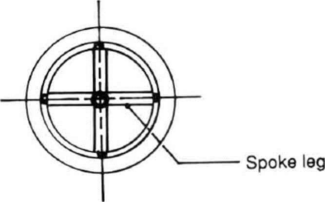 spoke gate