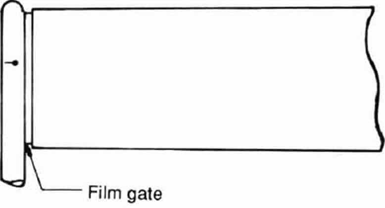 film gate