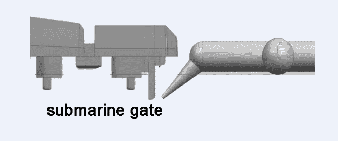 submarine gate