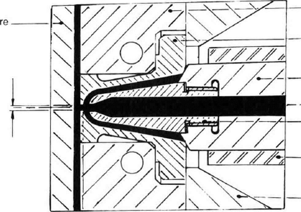pinpoint gate