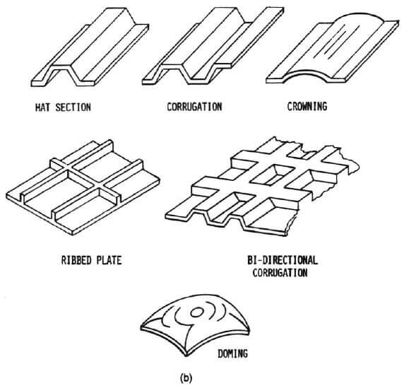 plastic mold rib design