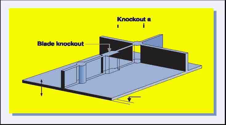 éjection de la lame