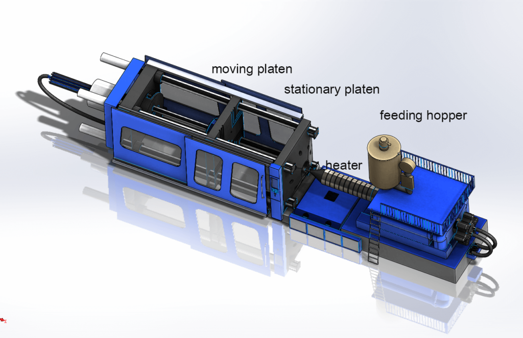 injection molding