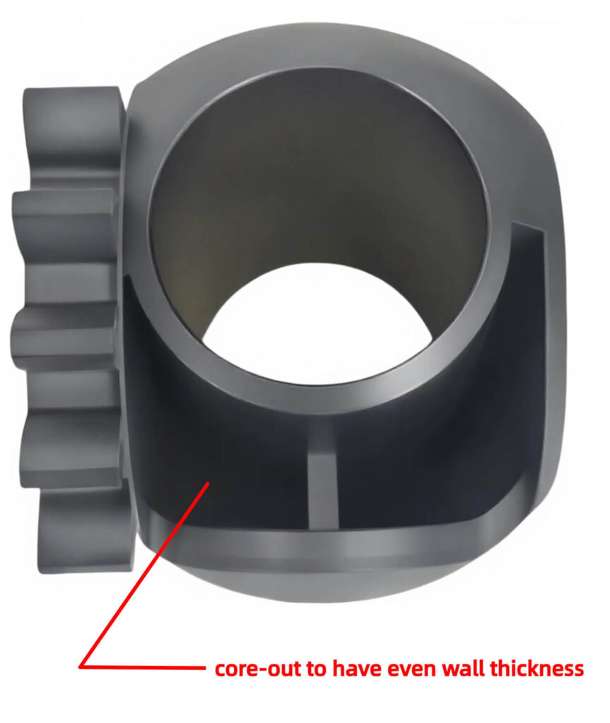 wall thickness core out