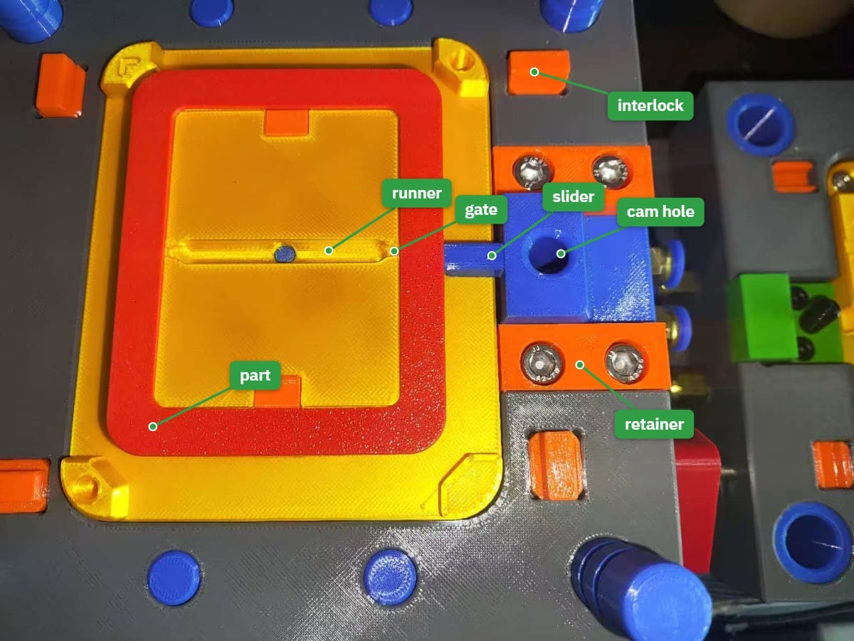 slide layout
