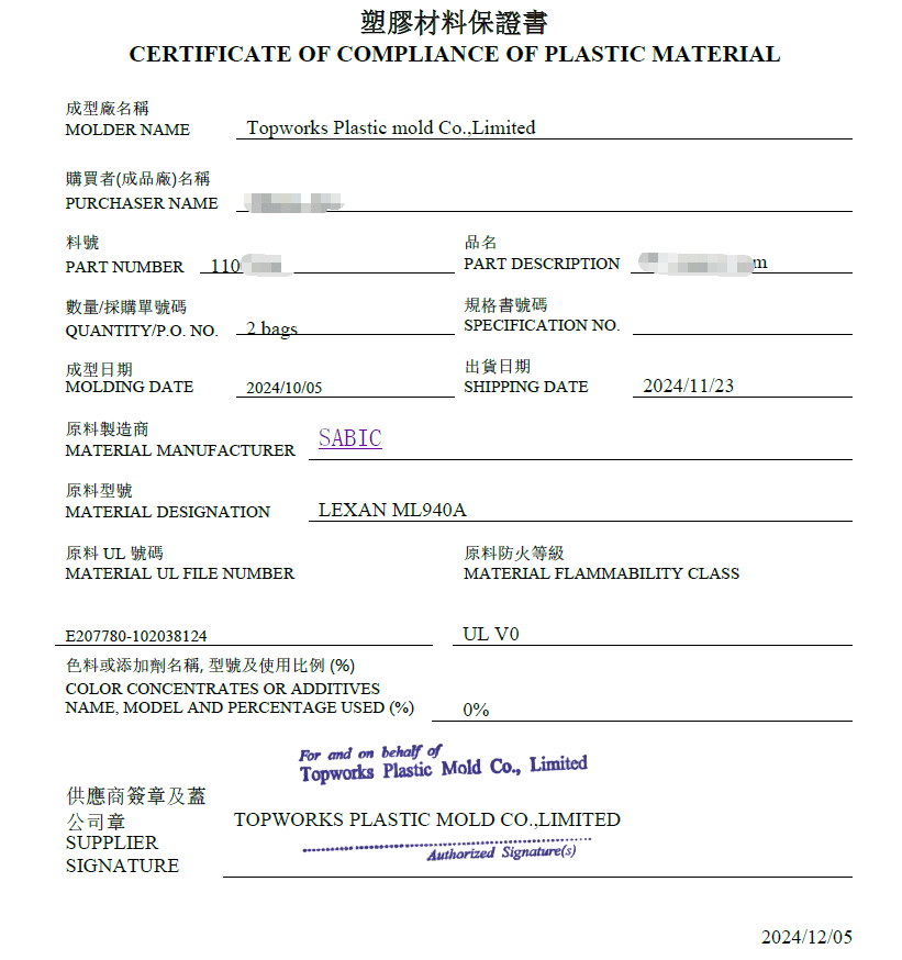 Certificate of Conformance