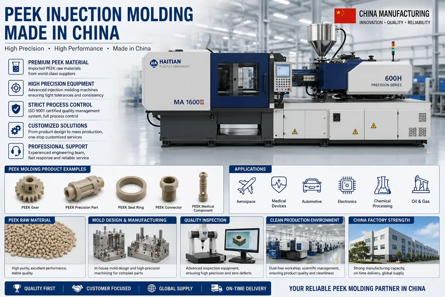 PEEK injection molding China