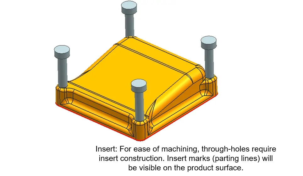 Boss insert construction detail