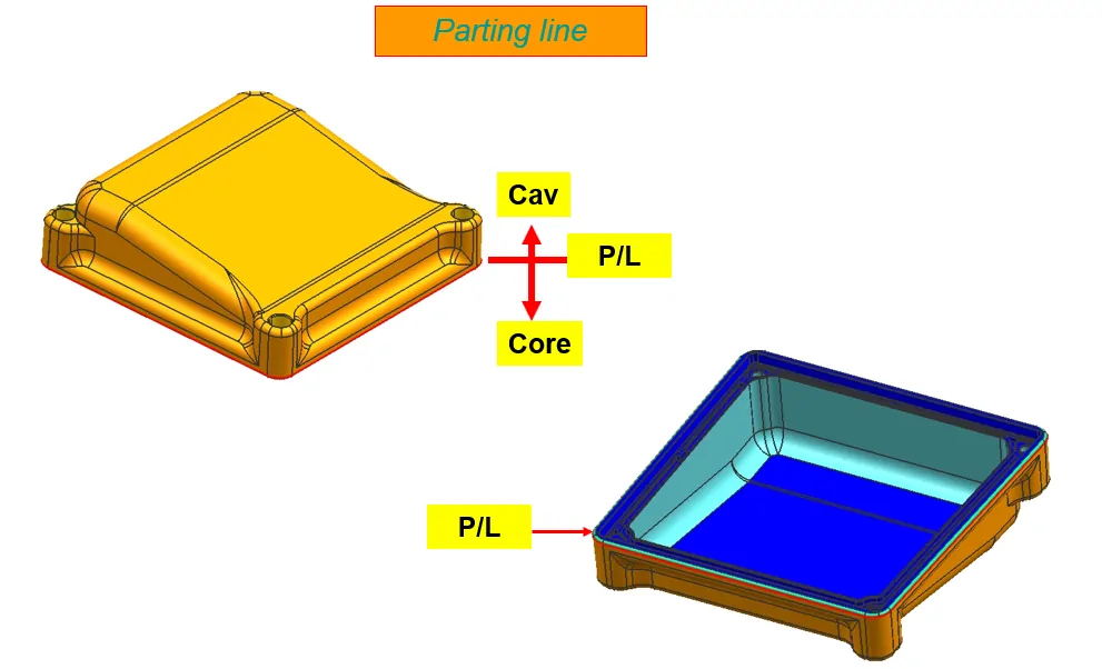 Parting line layout on upper and lower shell