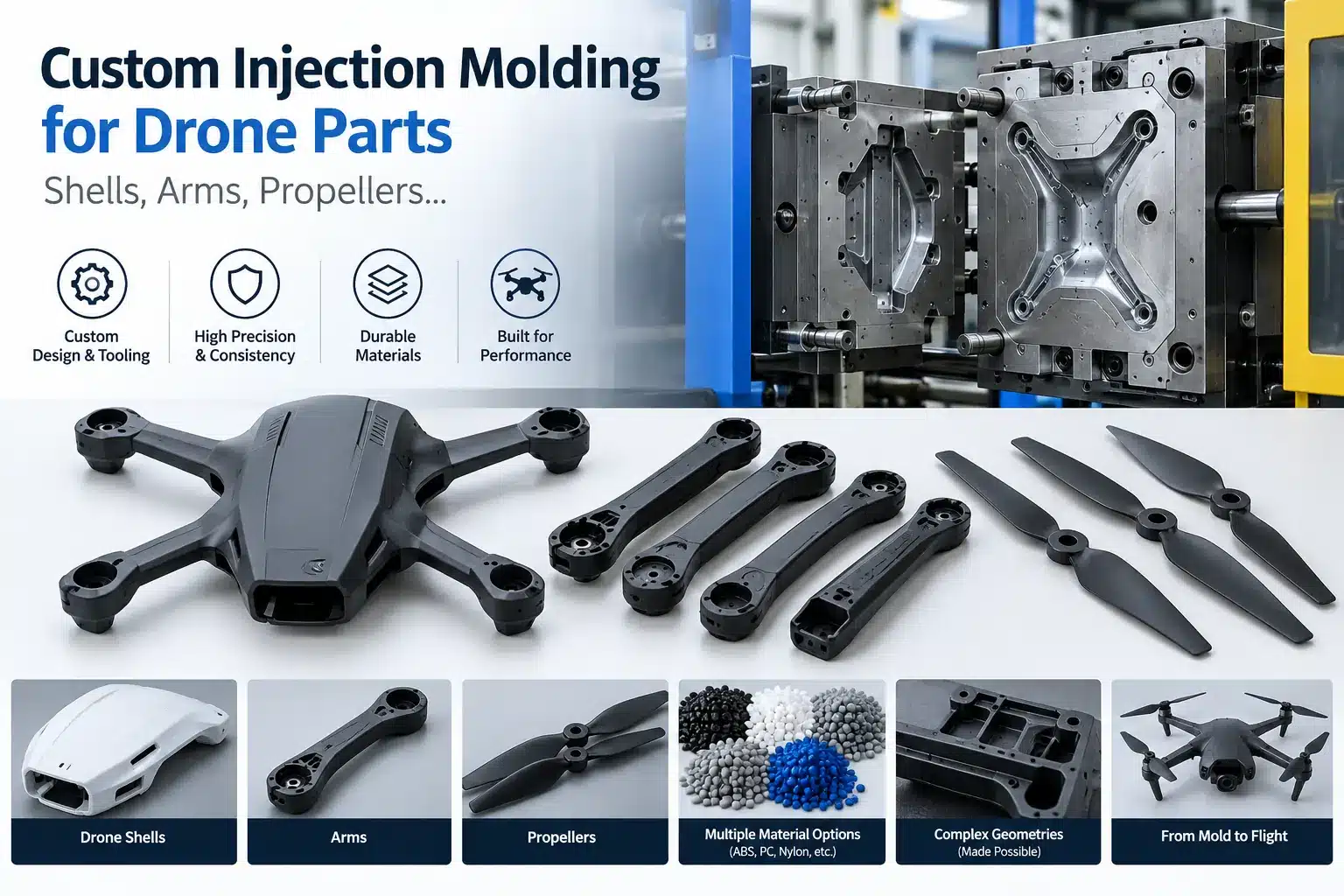Custom injection molding drone parts